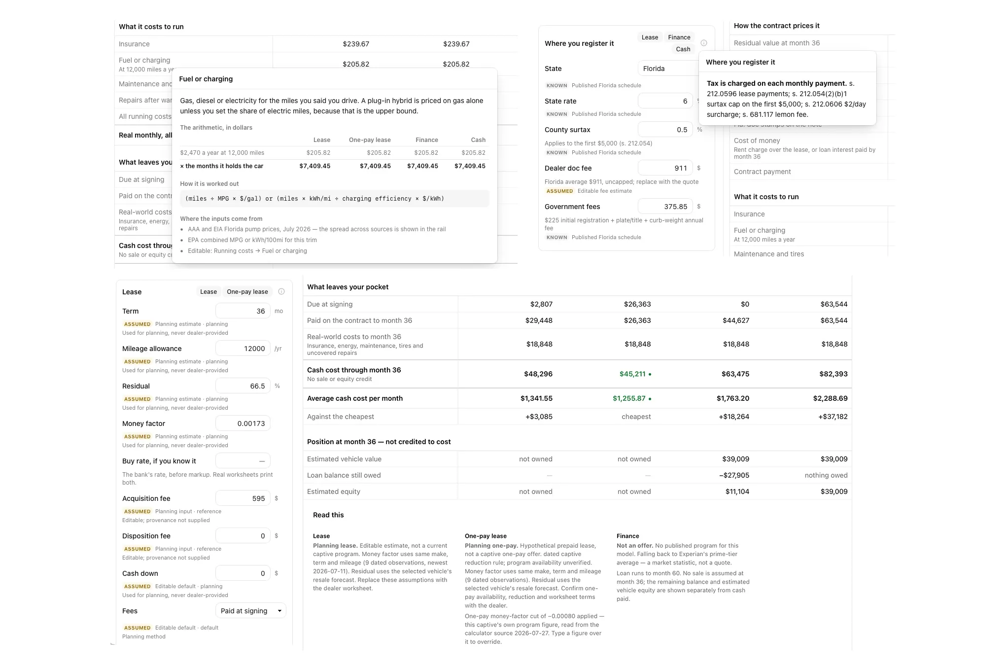 Finance Analysis Tab combo