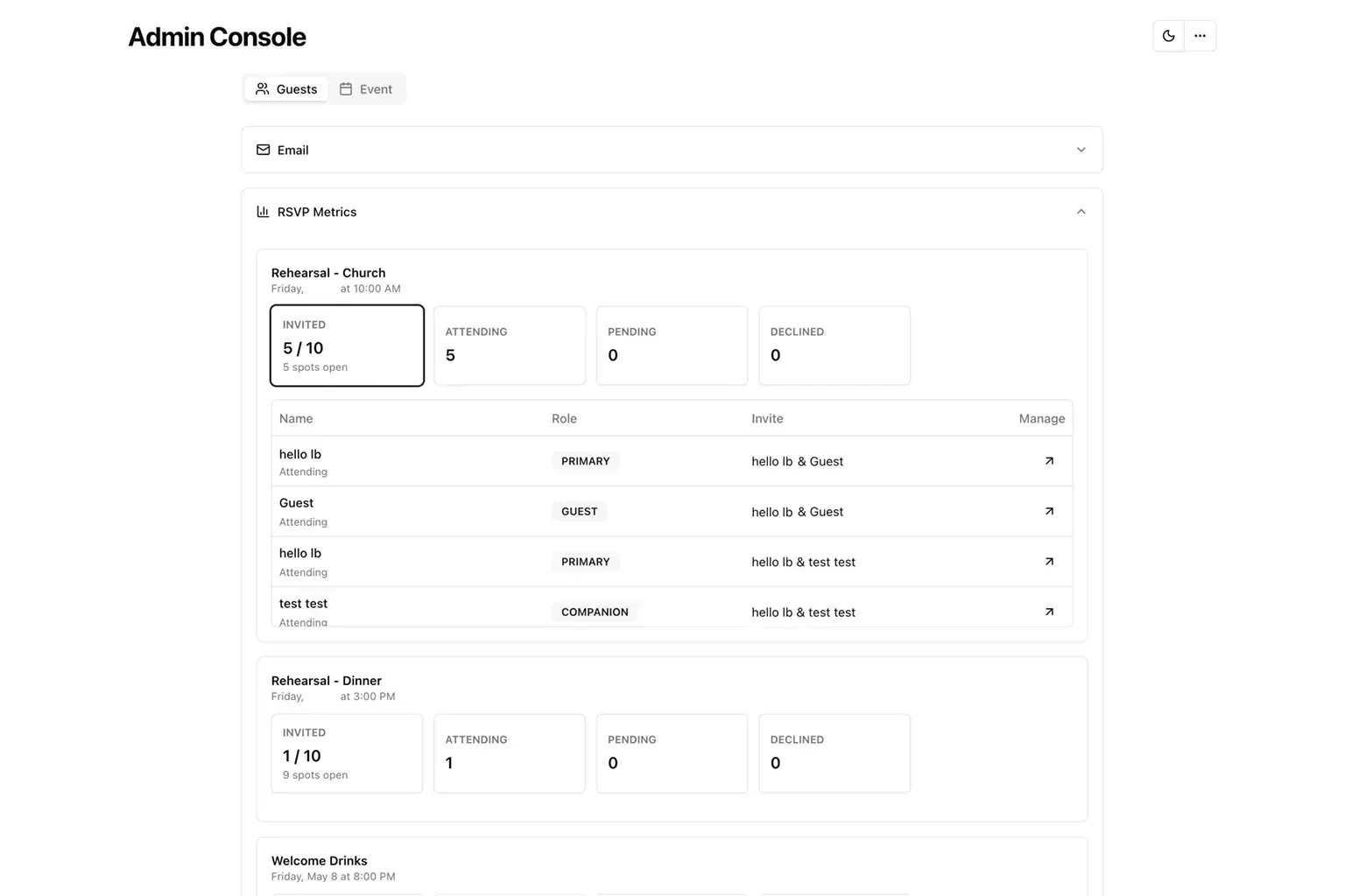 Admin Metrics