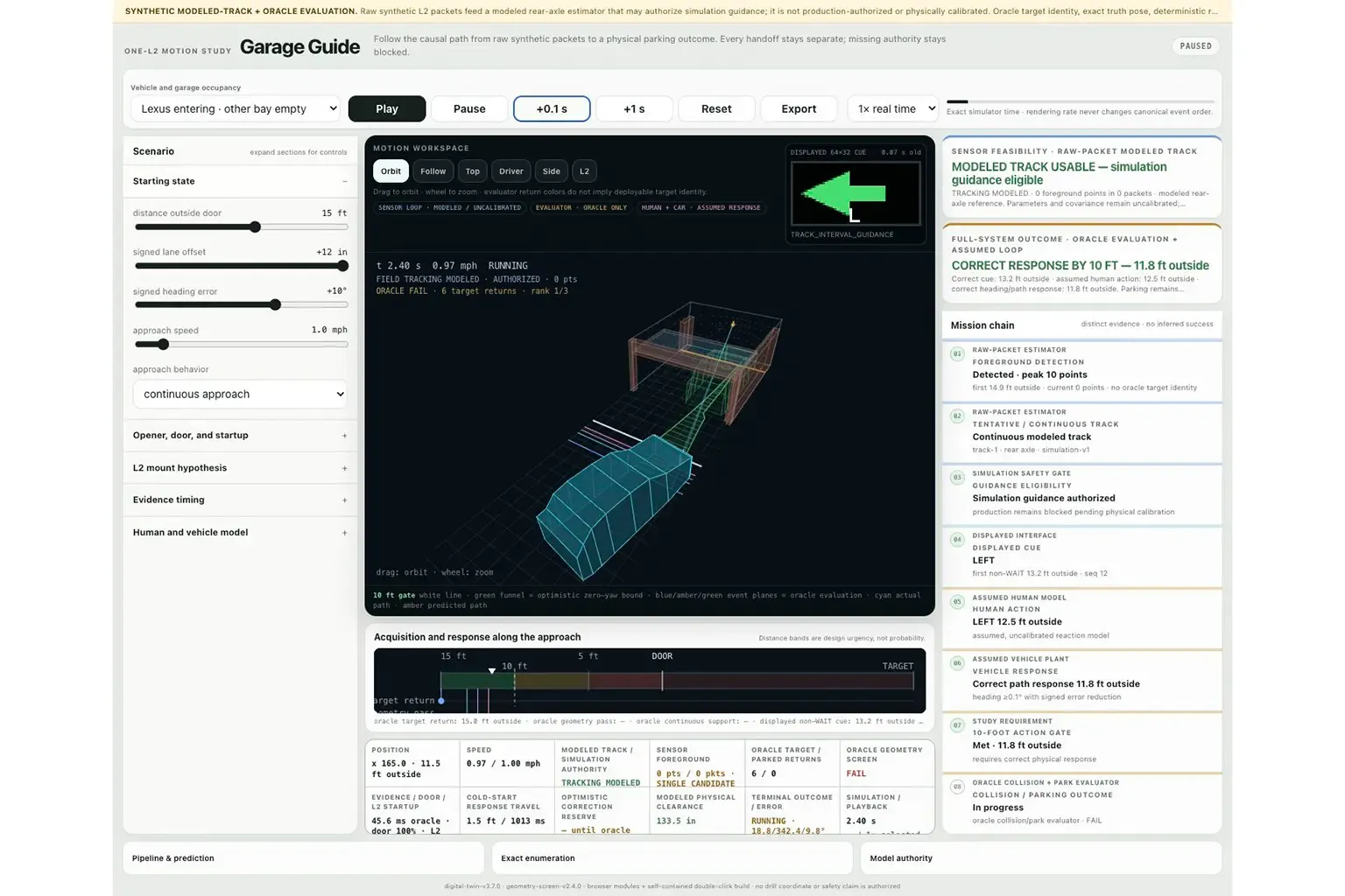 Digital twin screen v1