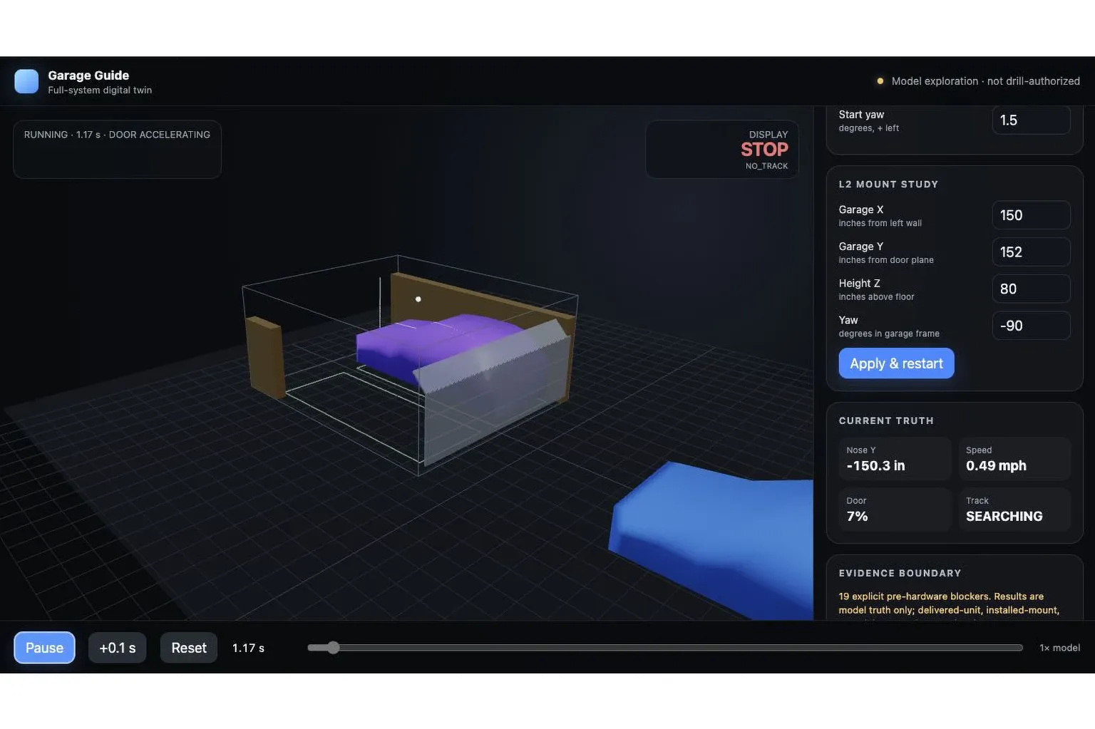 Digital twin screen v2